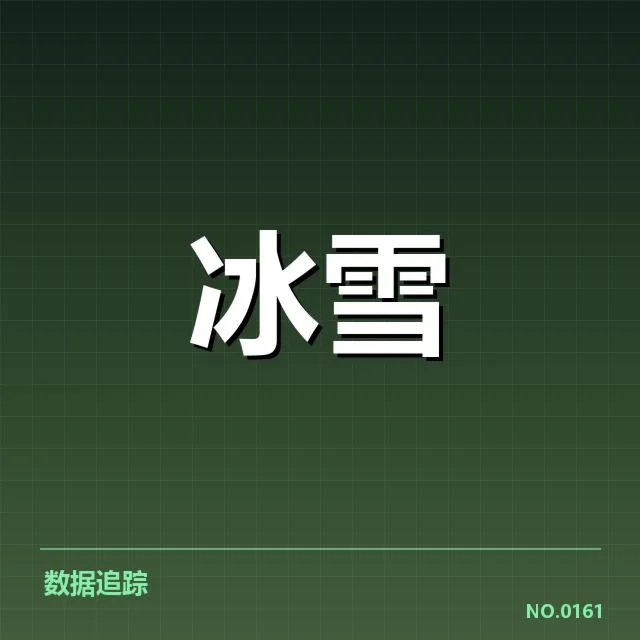 冰壶世锦赛新人成长：中国队年轻力量如何崛起
